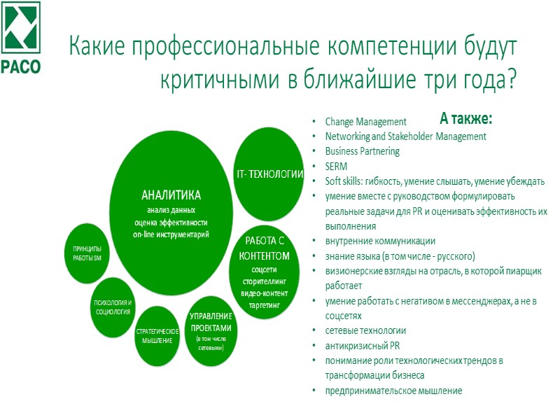 Change Management Networking and Stakeholder Management Business Partnering SERM Soft skills: гибкость, умение слышать,
