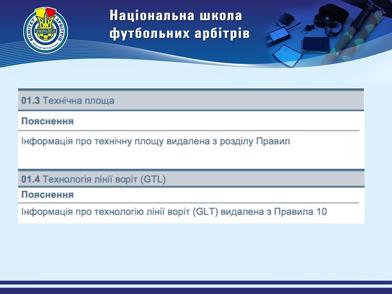 Штучні та природні поверхні поля не повинні поєднуватись   В регламентах змагань можуть