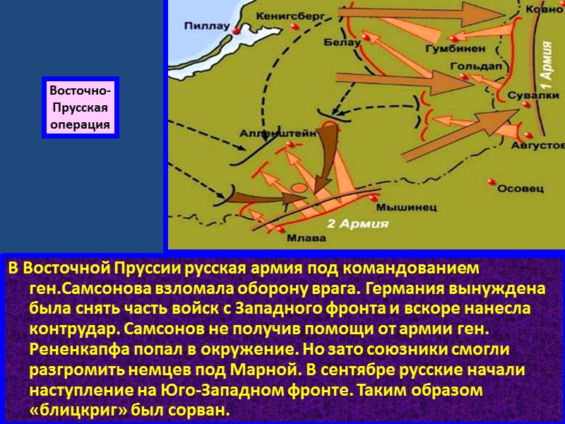 Отечественная война 1812