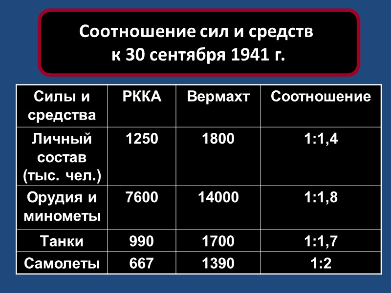 Отмена Парижского мира. Карта Франко- прусской войны