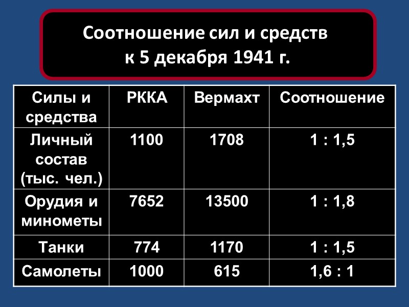 Синопское сражение 18 ноября 1853 г.