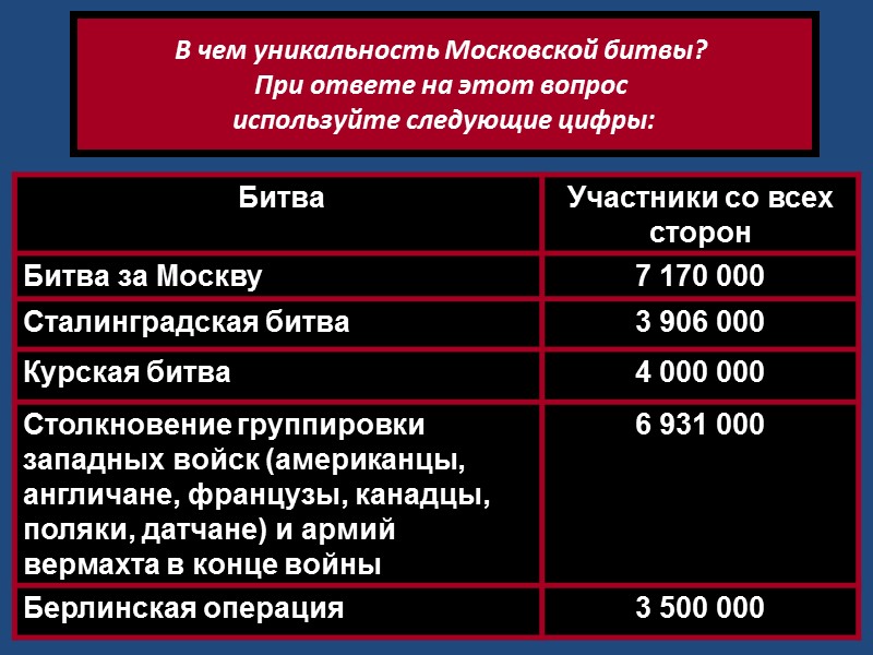 8 сентября 1854 г. на реке Альма состоялось сражение. По терпев неудачу, русский командующий