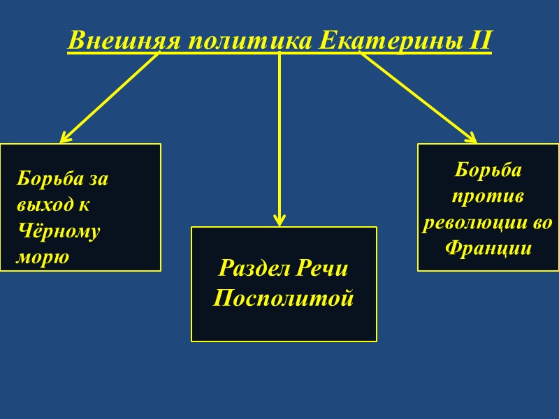 В январе 1945 г.советские войска по просьбе Черчил- ля начали наступление в Восточной Пруссии.В