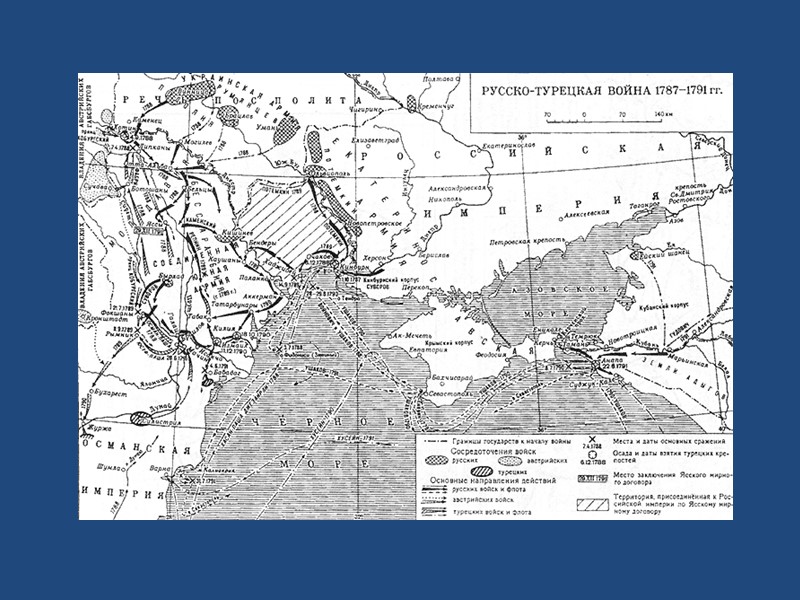 Русско турецкая война 1787 1791 гг контурная карта