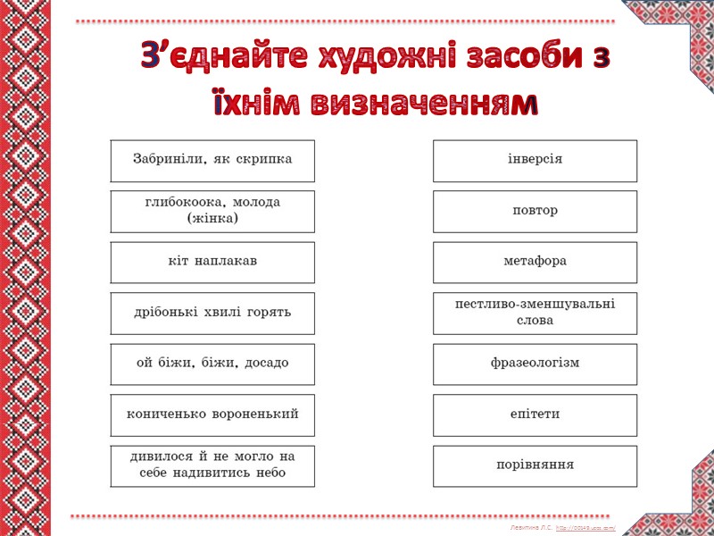 ТА ОЙ ЯК КРИКНУВ ЖЕ ТА КОЗАК СІРКО     Та ой