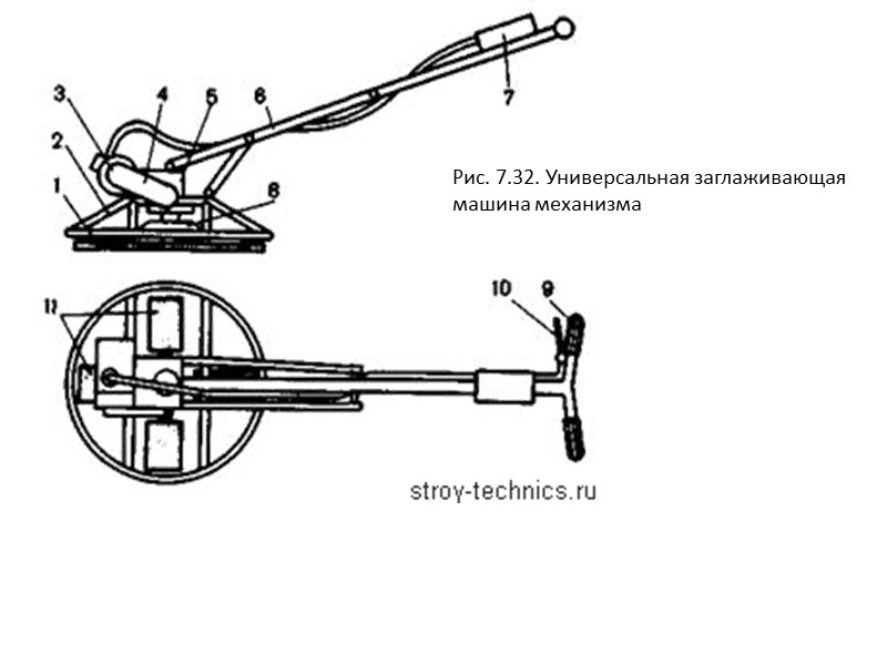 Аппараты для механического нанесения штукатурки Немецкие машины для нанесения штукатурки могут похвастаться компактными размерами,