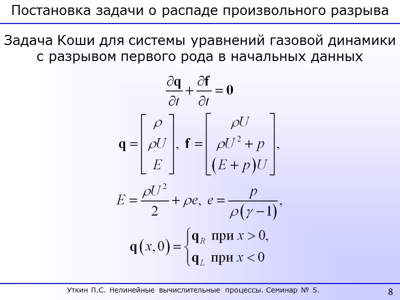31 Тест 1. Метод Русанова. Sod G.A. A Survey of Several Finite Difference Methods