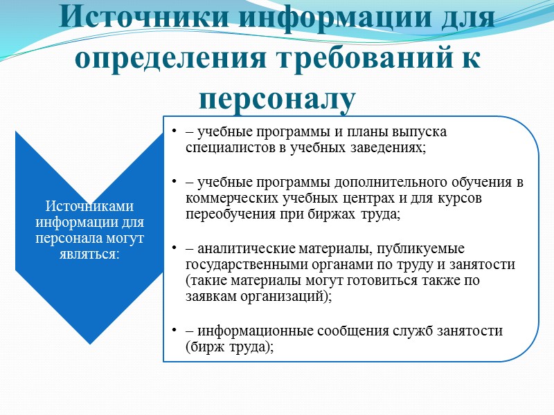 Должностная инструкция обычно состоит из следующих разделов: Общие положения Основные задачи и функции Обязанности