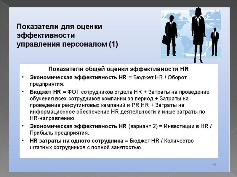 Подходы к определению внутреннего маркетинга      1.Внутренний маркетинг – это