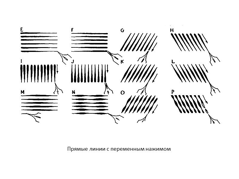 Виды быстрой непринуждённой штриховки