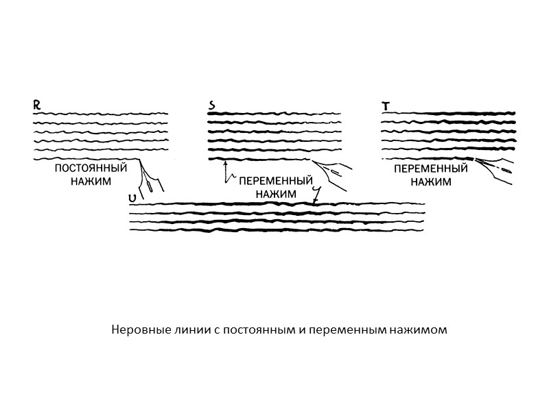 Комбинирование групп линий