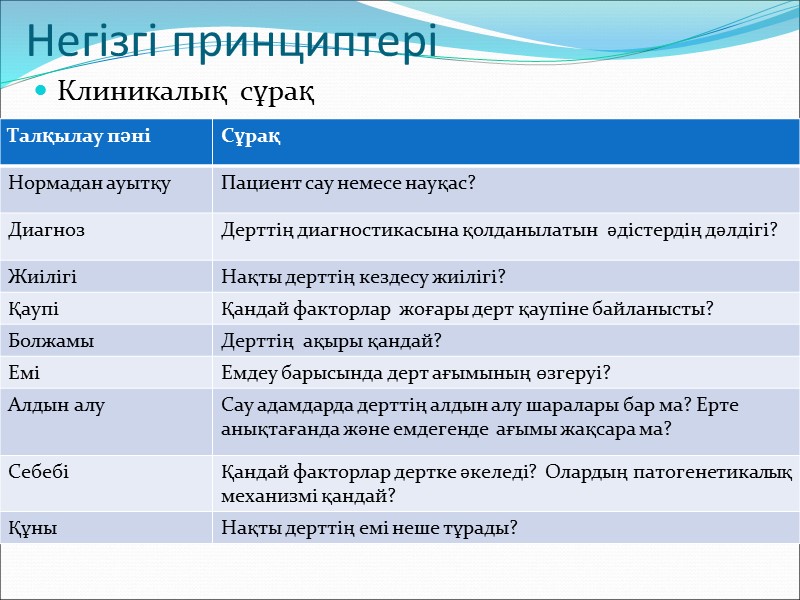 2 Қадам. Мәселе бойынша әдебиеттік мәліметтерді іздеу  Медициналық көмектің бірінші звеносындағы дәрігерлердің оқуының