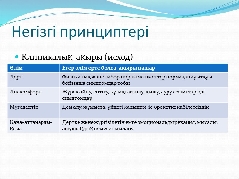 Ғылыми дәлелдемелердің көзі Россиядағы Кохран кітапханасы мәліметтерінің базасы дискіде немесе  (www.cochrane.ru) Интернет 