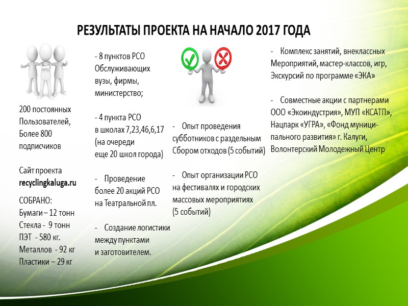 2016 г. Региональный форум устойчивого развития Калужской области