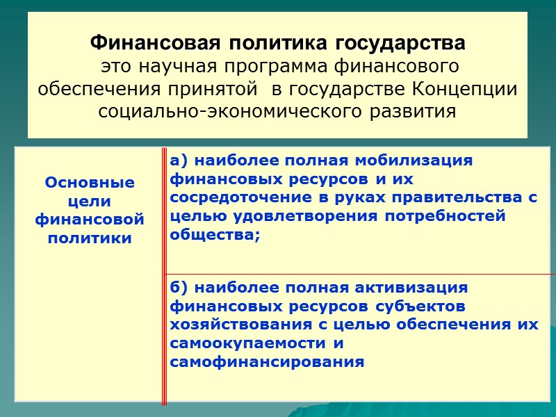 Министерство финансов Республики Беларусь Основные задачи   Проведение бюджетно-финансовой и налоговой политики государства