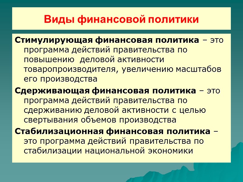 Министры финансов Республики Беларусь