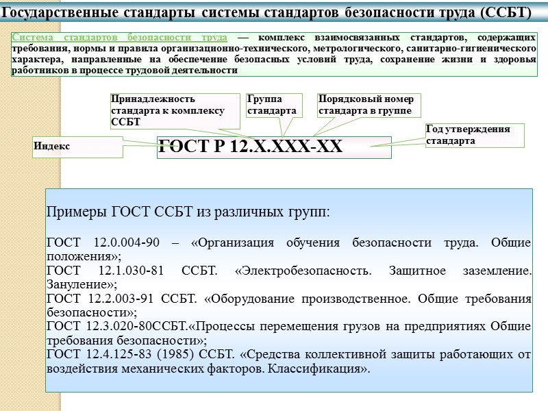 ПЕРЕРЫВЫ  В  РАБОТЕ В течении рабочего дня(смены) работнику должен быть предоставлен перерыв