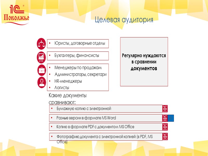 Работа с возражениями клиентов Возражение «Мы привыкли вручную сверять»  Боязнь нового - клиент