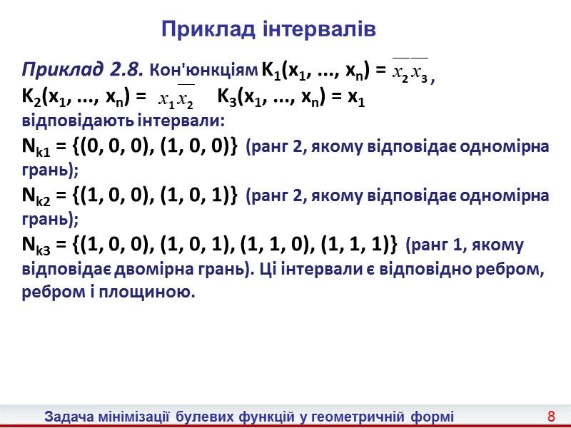 17 Задача мінімізації булевих функцій у геометричній формі  Рисунок до прикладу 2.10