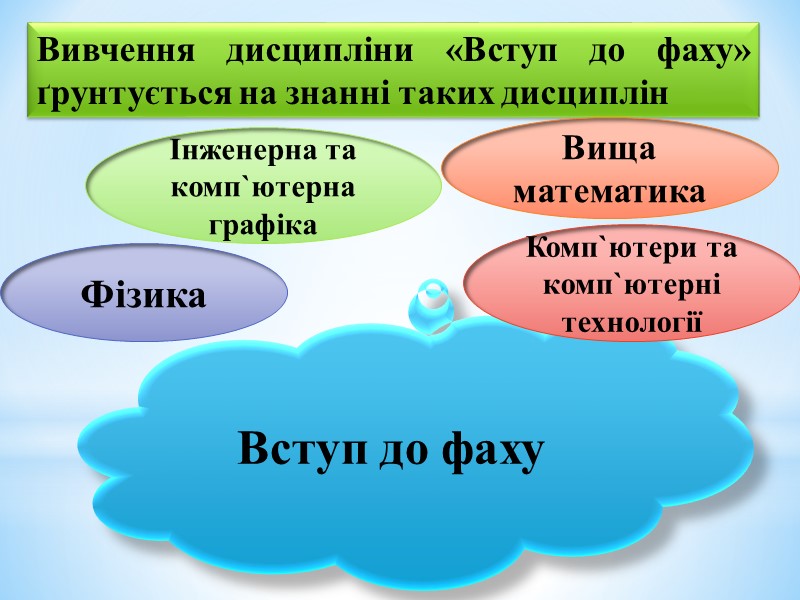 Структура вищої освіти в Україні Освітні рівні  Освітньо-кваліфікаційні  рівні Неповна вища освіта