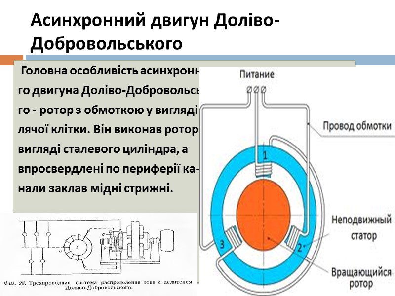 П. Н. Яблочков сконструював перший генератор змінного струму, який, на відміну від постійного струму,