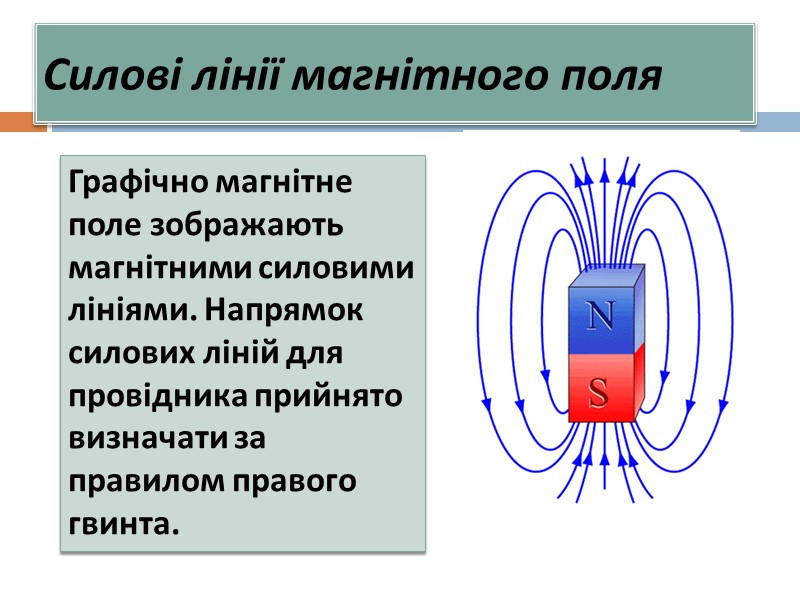 Силові лінії магнітного поля Графічно магнітне поле зображають магнітними силовими лініями. Напрямок силових ліній