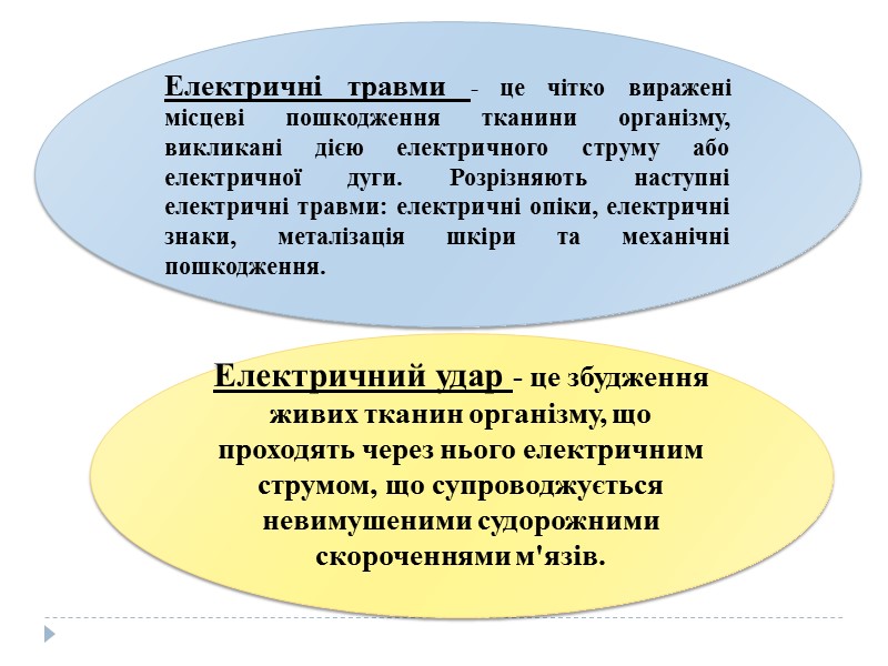 Мережі з ізольованою нейтраллю Ізольованою нейтраллю називають нейтраль трансформатора або генератора, що не з'єднана