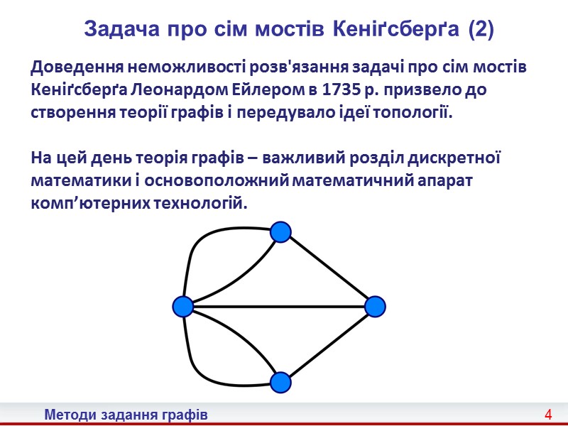 24 Методи задання графів Шлях у графі  Множина ребер графа G(X, F) Ахіхj