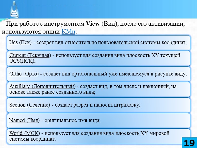 ВЭ пространства листа представляет собой своего рода кадр с изображением объектов из пространства модели.