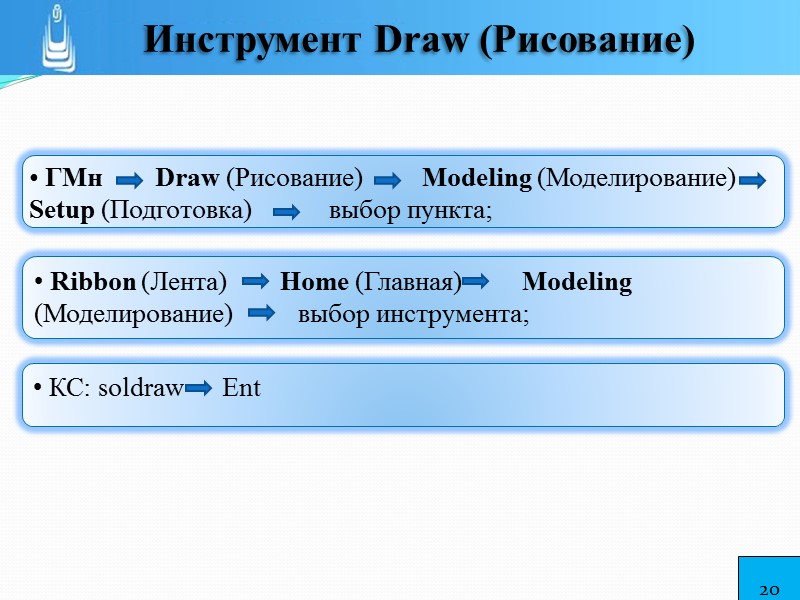 Следующим шагом должно стать масштабирование спроецированных изображений объекта в ВЭ пространства листа. Для этой