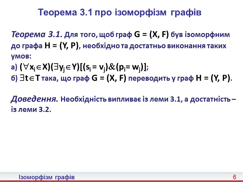 20 Ізоморфізм графів  Приклад 3.4. Задано два графи G = (X, F) і