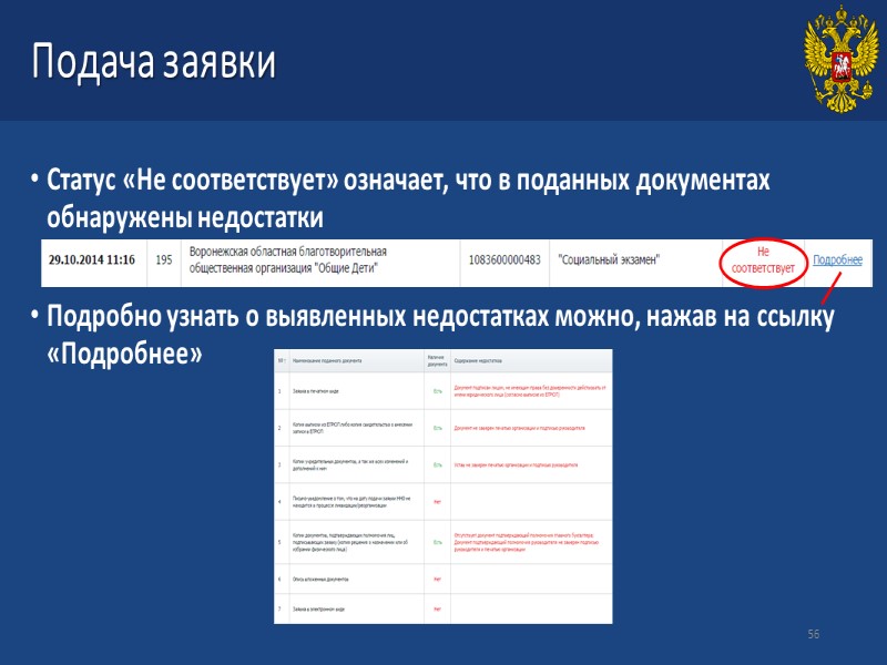 Подача заявки 52 Каждой заявке присваивался уникальный номер Заявки с прилагающимися к ним документами