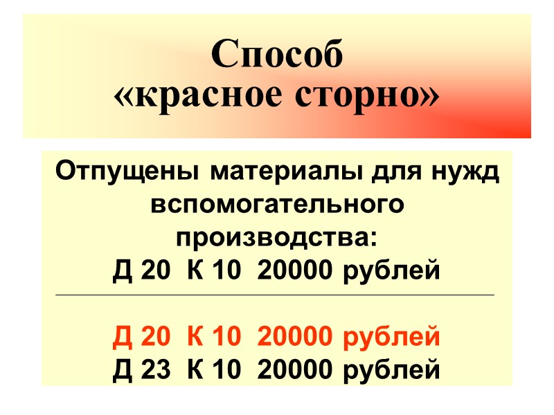 Отпущены материалы для нужд вспомогательного производства: Д 20  К 10  20000 рублей