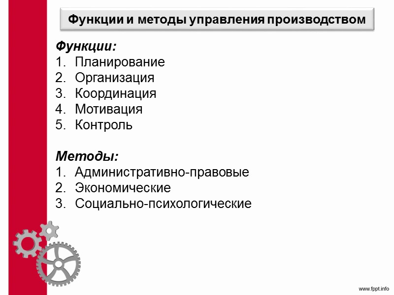 Структура производственного цикла