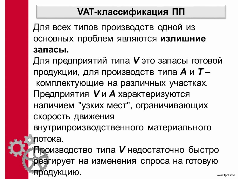 7.3. Организация ПП в пространстве Планировка  участка (цеха) На размер основной площади участка