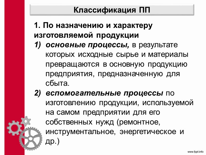 «Управление фабрикой» (1903), «Принципы научного управления» (1911) Наблюдение, измерение, анализ и усовершенствование методов работы