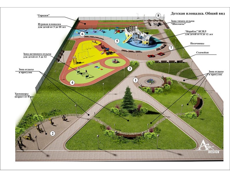 Дизайн проект парка отдыха в сельской местности