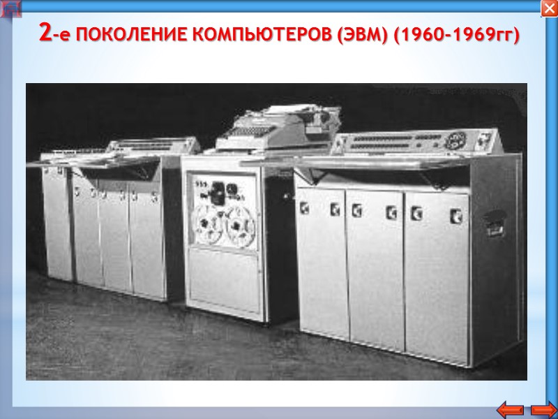 1-е ПОКОЛЕНИЕ КОМПЬЮТЕРОВ (ЭВМ) (1945-1959гг) 1959 год – построен компьютер Лебедева ЭВМ М-20.
