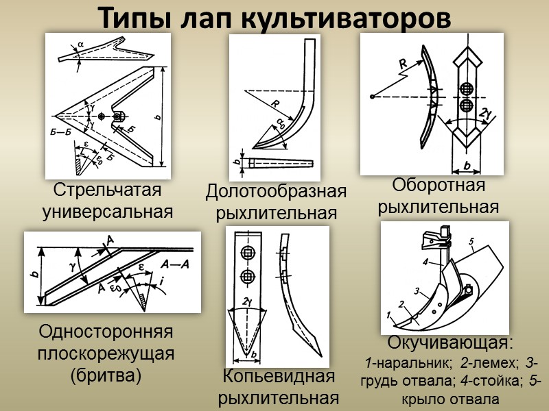 Дисковая борона с катком Amazone Catros