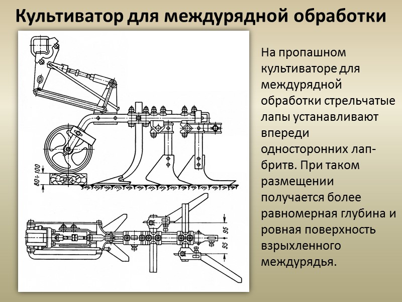 Культиватор для сплошной обработки почвы