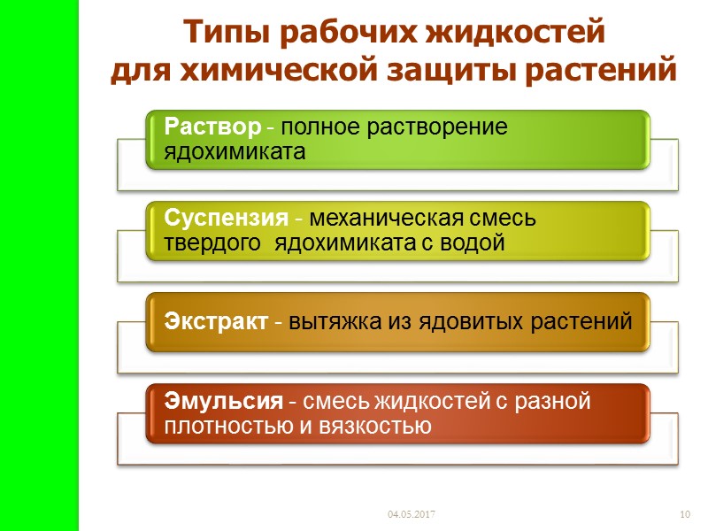 04.05.2017 2 Вредители и болезни растений