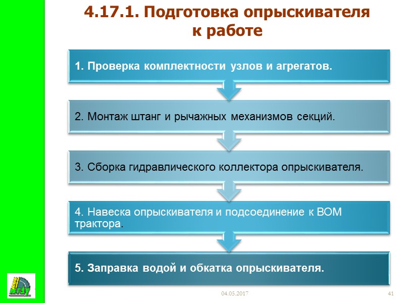 04.05.2017 37 4.15. Влияние типа наконечников на качество распыла Очень грубое Грубое Среднее Хорошее