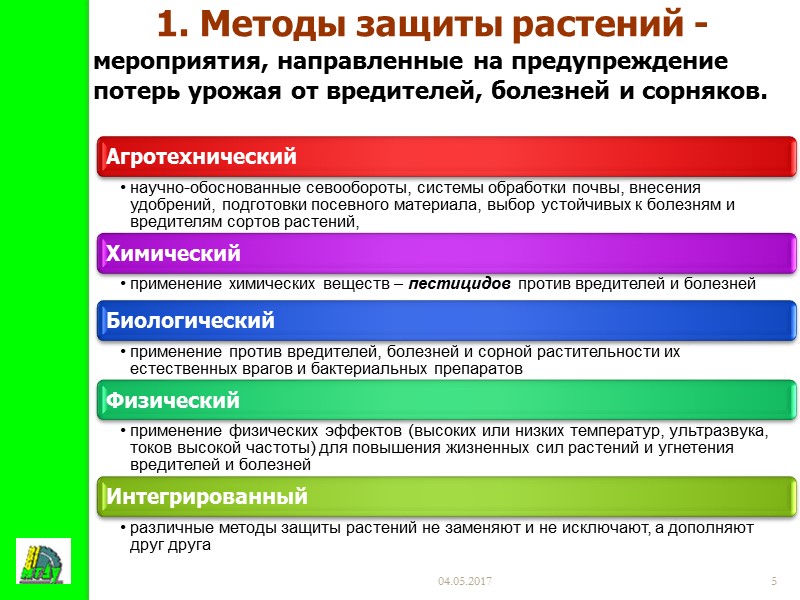 04.05.2017 44 4.19. Расчет расхода жидкости через один наконечник для штангового опрыскивателя