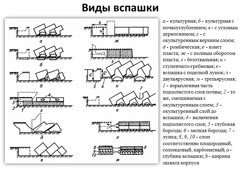 8 это физические свойства, которые существенно влияют на закономерности и характер протекания процессов ее