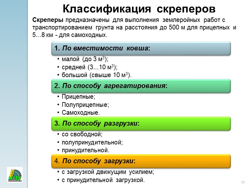 2 Мелиорация – комплекс мероприятий, направленных на коренное улучшение почвенно-климатических и гидрологических условий земель