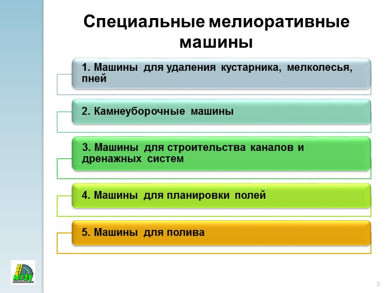 23 Классификация экскаваторов