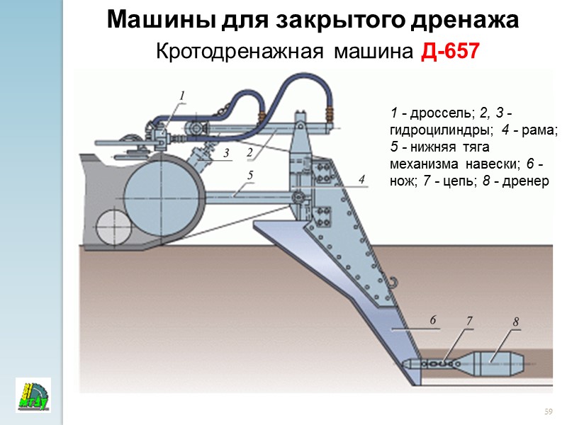 52 Машины - каналокопатели