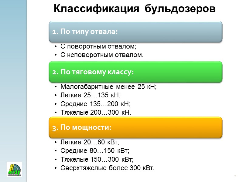 64 Машины для поверхностного улучшения лугов и пастбищ Схема работы дернинной сеялки СДК-2,8 1