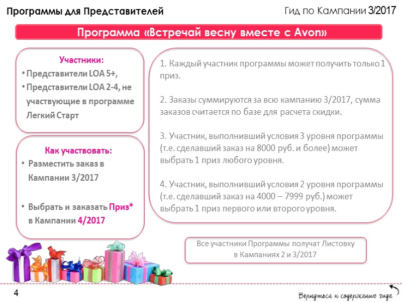 Гид по Кампании 3/2017 Новинки и специальные Предложения каталога ВАЖНО! Весной нам всегда хочется Гид по Кампании 3/2017 Новинки и специальные Предложения каталога ВАЖНО! Весной нам всегда хочется
