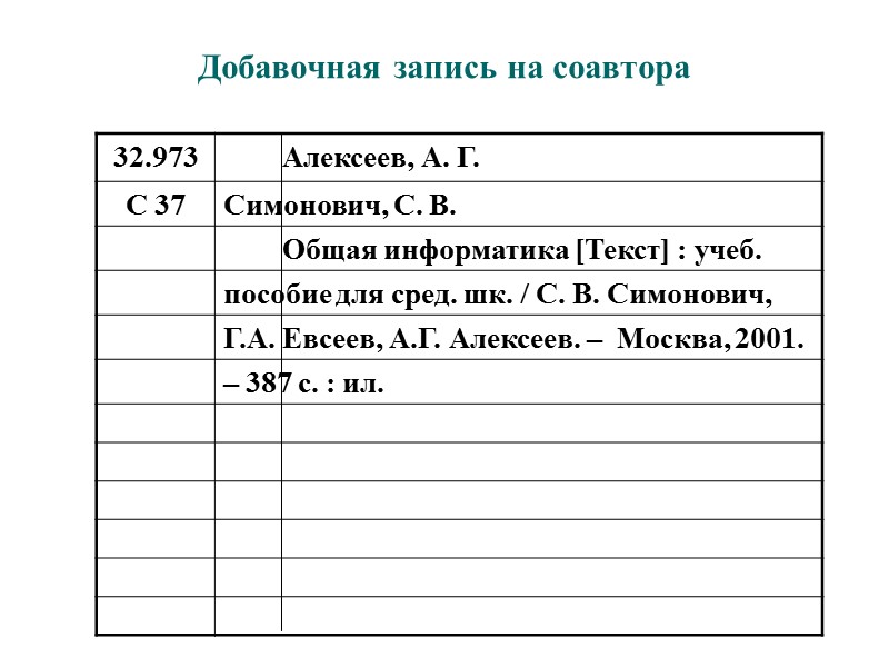 Библиографическая карточка образец